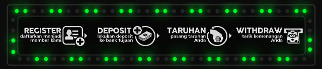 INDOBET128 Jackpot
